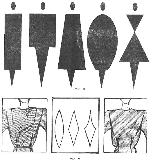 форма одежды